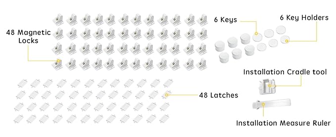 Vmaisi Magnetic Cabinet Locks for Babies (Standard, Count, 48.00)