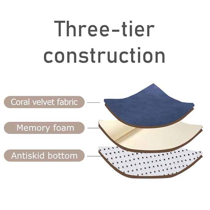 Loartee Coral Velvet Crawling Rug - Area Rug (5.0'x 6'8", Dark Blue) for Toddler Children Play Mat Yoga Mat Exercise Pads Carpet