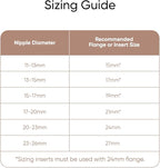 eufy Security Original 15mm Sizing Inserts (2-Pack) for Wearable Breast Pump S1/S1 Pro/E10/E20, Silicone Sizing Inserts, Easy to Install and Use, Comfortable and Precise Fit for Better Suction
