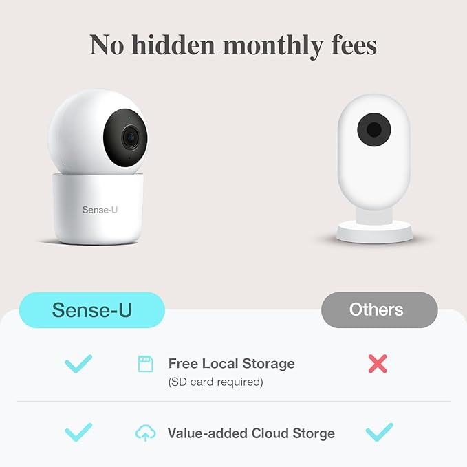 Sense-U AI 2.5K PTZ Baby Camera Monitor with Sensor-Free Sleep Breathing Movement Detection, Smart Security Indoor Video Camera with Background Audio, Cry Detection, No Monthly Fee, for Peace of Mind