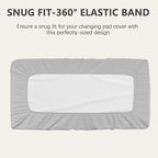 Vegan Leather Changing Pad Cover - 31"X 16" - Waterproof Wipeable, Extra Thick & Portable & Non-Slip Diaper Mat - Fits Standard Changing Tables for Baby Boy Girl (Gray)