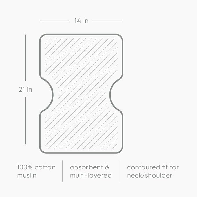 Little Unicorn Ultra-Absorbent Premium Burp Cloth | Soft on Baby's Skin | Larger Size | Ergonomic Design (Woof)