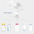 NCVI Manual Breast Pump for Breastfeeding Small Nipple, 20mm Silicone Soft Flange Single Hand Held Pump Breast Milk 5oz, BPA-Free with Two Kinds of Suction Adjusted Suitable for 17/18/19/20mm Nipples