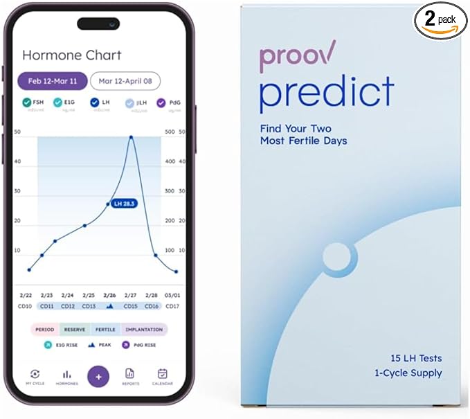 Proov Predict l Ovulation Test Strips to Predict Peak Fertility l 30 LH Tests | OPK Test Strips for Women | at Home Hormone Testing