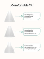 GROWNSY Nasal Aspirator for Baby with 2 Larger Suction Chambers and 6 Food-Grade Soft Silicone Tips, Grey