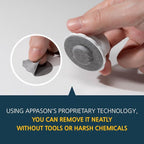 Child Safety Cabinet Locks – 6-Pack Double Button Drawer Latches, Easy & No-Residue Removal, Exclusive Technology – Baby Proofing for Drawers & Cabinets