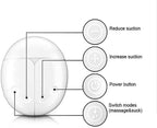 Manual Breast Pump - Automatic Double Electric Breast Pump Extractor De Leche Manual 3 Modes, 9 Levels，White