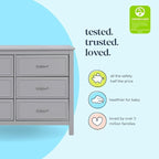 DaVinci Charlie 6-Drawer Double Dresser in Grey
