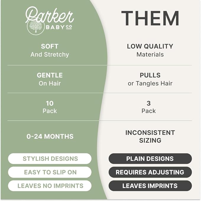 Parker Baby Co. Braided Headbands, Assorted (Pack of 10) Hair Accessories for Girls - Marigold Set