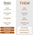 Parker Baby Muslin Bandana Drool Bibs | 100% Soft Muslin Cotton, Absorbent & Adjustable | Stylish Teething & Drooling Bibs