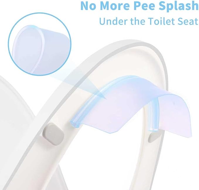 Toilet Seat Urine Splash Guard Set Prevents Spillage，Easy to Clean, Portable Toilet Urine Shield for Boys Bathroom Training Urine Deflector Splash Shield for Kids Adults Toilet Splash Guard (3)