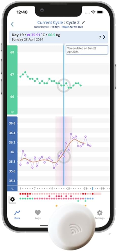OvuFirst Fertility Monitor – Wearable Ovulation Tracker & Fertility Sensor with App | Clinically Proven to Confirm Ovulation & Support PCOS Cycles