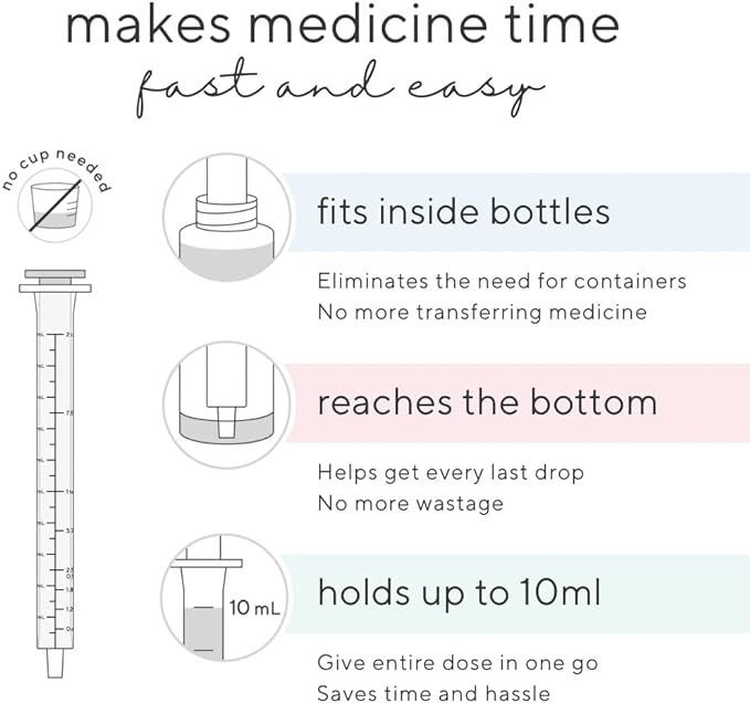 Ryan & Rose Cutie Dose - Baby Medicine Dispenser Syringe (10 Pack)