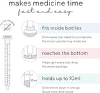 Ryan & Rose Cutie Dose - Baby Medicine Dispenser Syringe (10 Pack)