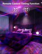 Rossetta Galaxy Projector, 58 Lighting Effects Star Projector Bluetooth Speaker White Noise Night Light, Galaxy Light Projector with Remote Control and Timer for Ceiling, Home Decor, Kids Room, Party