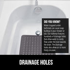 GORILLA GRIP Patented Bath Tub Shower Mat, Machine Washable Bathtub Floor Liner Mats, Suction Cups and Drain Holes to Keep Tubs Clean, Soft on Feet, Bathroom Essentials, 35x16 Inch, Charcoal Opaque