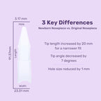 Dr. Noze Best Nursery Bundle | Baby Nasal Care Set with Electric Nasal Aspirator, Humidifier, Newborn Nosepiece & 40 Filters | Pediatrician-Designed Congestion Relief & Comfort | Baby Registry Essenti