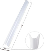 2PCS Child Proofing Door Finger Pinch Protector Clear Door Jam Shield for Child Safety Finger Pinch Guard Hinge Protectors for Kids/Pet