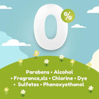 Yugi Green Baby Wipes – Unscented, Compostable, Biodegradable, Plant-Based, Fragrance-Free, for Sensitive Skin & Babies – 24 Packs of 72 (1728Count)