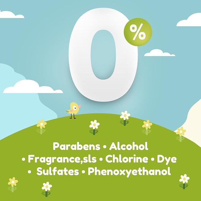 Yugi Green Baby Wipes – Unscented, Compostable, Biodegradable, Plant-Based, Fragrance-Free, for Sensitive Skin & Babies – 24 Packs of 72 (1728Count)