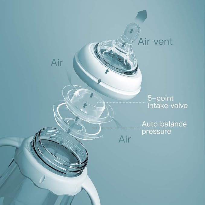 POTATO Glass Baby Bottles, Anti-Colic Breastfeeding Bottles with Fast Flow Nipple, Suitable for Babies 6-12 Months, 2 Replaceable Nipples, 8 oz, Blue