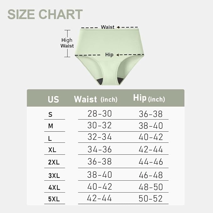 BATTEWA Incontinence Underwear for Women Washable, Leak Proof Underwear High Waist Cotton,Bladder Leakage 50ML (5White, 2X-Large, 5 Pack)