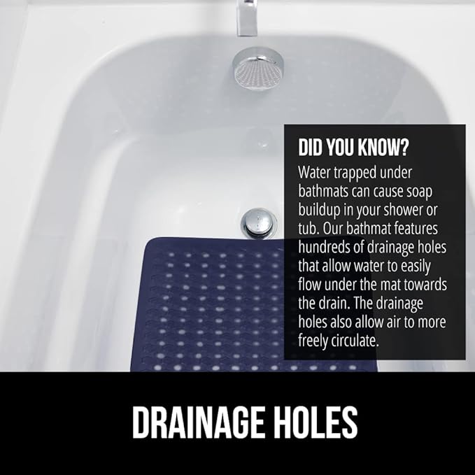 GORILLA GRIP Patented Bath Tub Shower Mat, Machine Washable Bathtub Floor Liner Mats, Suction Cups and Drain Holes to Keep Tubs Clean, Soft on Feet, Bathroom Essentials, 35x16 Inch, Navy Opaque