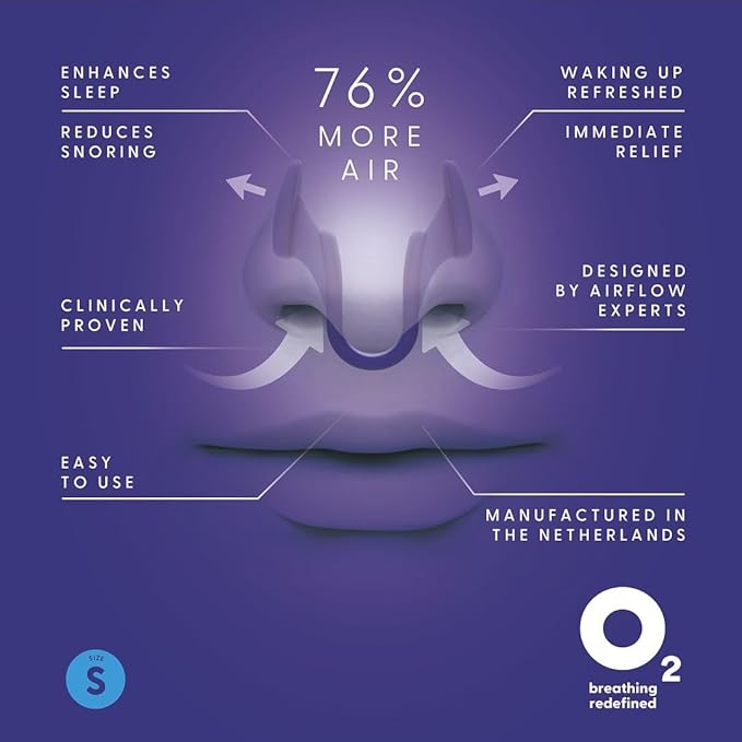 Airmax Nasal Dilators - Anti Snore Device - Small - 6-Month Relief - Cure for Snoring - Recommended by Physicians - Blue - One-Pack