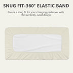 Vegan Leather Changing Pad Cover - 31"X 16" - Waterproof Wipeable, Extra Thick & Portable & Non-Slip Diaper Mat - Fits Standard Changing Tables for Baby Boy Girl (White)