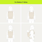 NEST BLANCHE Baby Carrier – Soft Cotton Linen Blend with Magnolia Jacquard Design, Adjustable and Ergonomic for Newborns and Toddlers (Daisy)