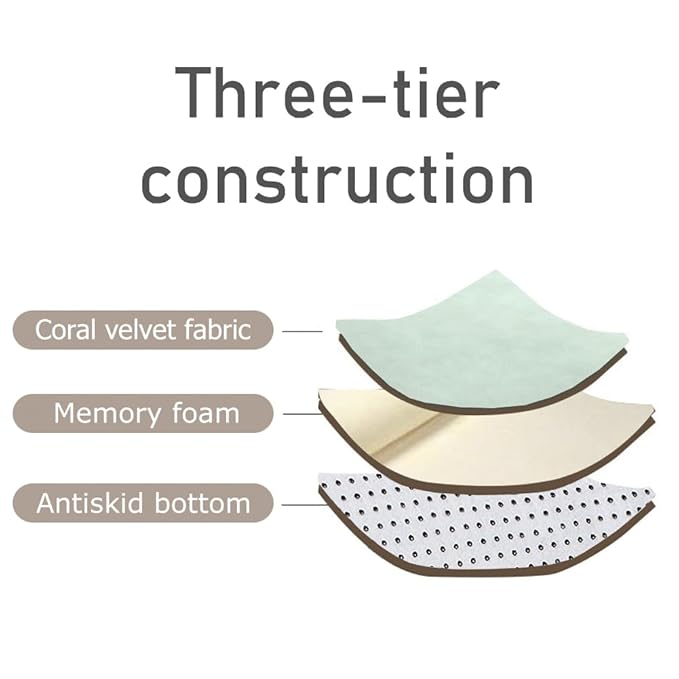 Loartee Coral Velvet Crawling Rugs (4'11"x4'11", Light Green) for Toddler Children Play Area Rugs Yoga Mat Exercise Pads Carpet