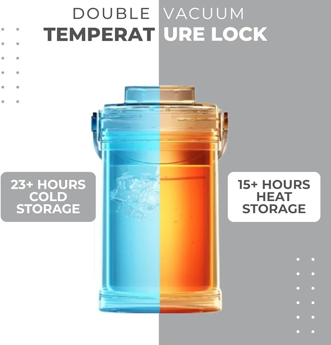 Portable Cooler, Breastmilk Chiller, Large Real-Time Temperature Display, Double Vacuum Insulation, 360° Cooling 24 Hours, Stainless Steel, Versatile Storage, up to 2L