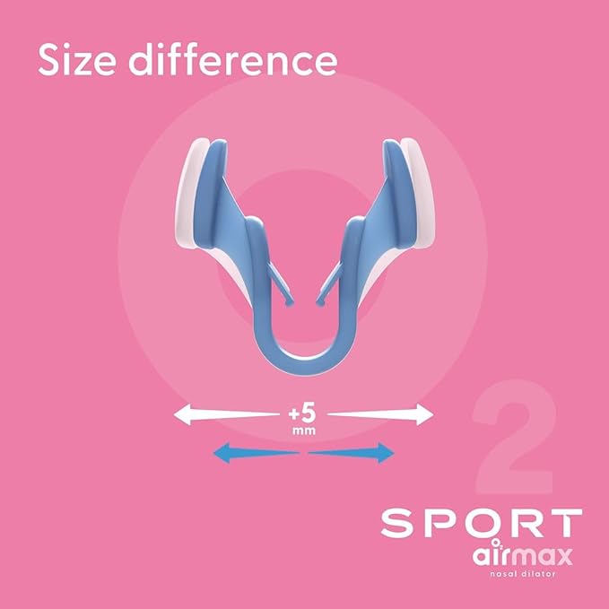 Airmax Unisex Sport Nasal Dilators One-Pack - Easy, Safe, and Comfortable Breathing Aid - Improves Airflow - Transparent - Small'