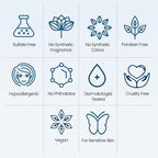 Happy Cappy Baby Shampoo and Body Wash and Moisturizing Cream Bundle - Eczema Body Wash and Lotion for Kids, Toddler, Adults, Helps with Dryness, Reduces Itching, Dermatologist Tested, Fragrance-Free