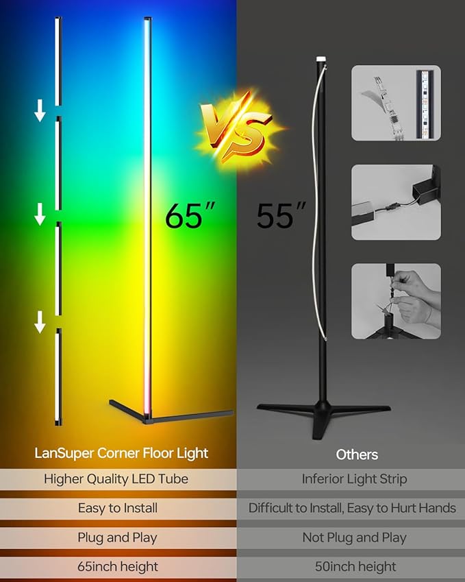 Corner Floor Lamp,RGB LED Corner Lamp with Smart APP Control Remote Control Color Changing Ambience Light with 16 Million DIY Color Changing for Bedroom Living Room and Game Room