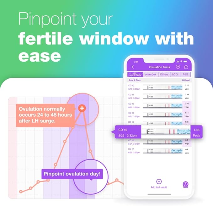 Easy@Home 100 Ovulation Test and 20 Pregnancy Test Strips, FSA Eligible Ovulation Test Kit Powered by Premom Ovulation Predictor Free APP,100LH + 20HCG + 120 Urine Cups-Package May Vary