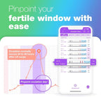 Easy@Home 100 Ovulation Test and 20 Pregnancy Test Strips, FSA Eligible Ovulation Test Kit Powered by Premom Ovulation Predictor Free APP,100LH + 20HCG + 120 Urine Cups-Package May Vary