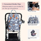 BabbleRoo Diaper Bag Backpack - Baby Essentials Travel Tote - Multi Function Waterproof Diaper Bag, Travel Essentials Baby Bag with Changing Pad, Stroller Straps & Pacifier Case - Unisex, Sea Animals