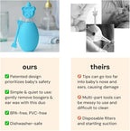 oogiebear BearPair FSA/HSA Eligible Silicone Bulb Baby Nasal Aspirator and Ear & Nose Syringe, Safely Sucks Snot and Removes Mucus, Cleanable and Reusable, Blue