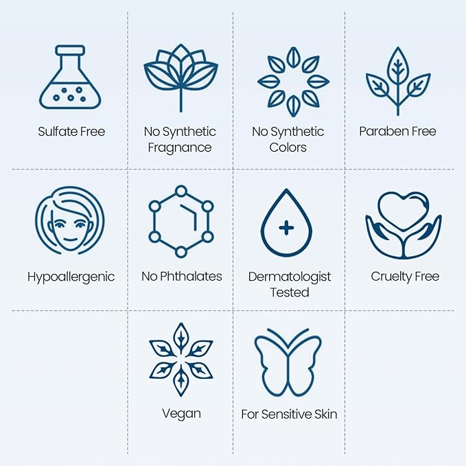 Happy Cappy Baby Shampoo and Body Wash and Moisturizing Cream Bundle - Eczema Body Wash and Lotion for Kids, Toddler, Adults, Helps with Dryness, Reduces Itching, Dermatologist Tested, Fragrance-Free