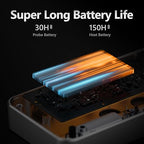 Wireless Meat Thermometer Digital 800FT Long Range Food Thermometer with Bluetooth Thinner Meat Probe for Remote Temp Monitoring of BBQ, Oven, Grill, Smoker, Air Fryer, iOS & Android App