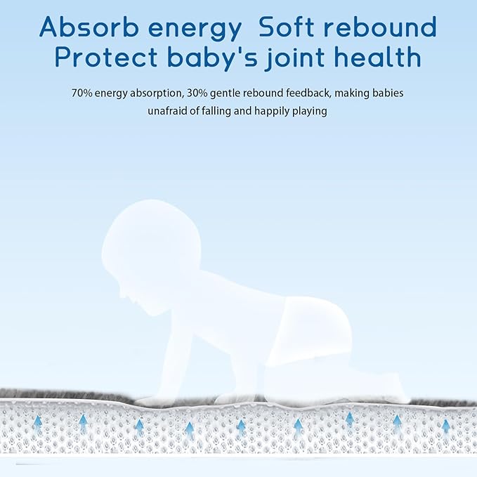 Baby Play Mat for Floor Tummy Time Mat Nursery Muscle Area Playroom Rug Tatami 79"x118" Memory Foam 1.3" Thick Crawling For Babies,Toddlers, Infants, Kids,Floor(Grey)