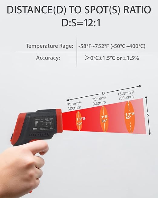 Wintact Infrared Thermometer Temperature Gun, Non-Contact Digital Surface Laser Heat Temp Gun for Kitchen Cooking Food Pizza Oven Grill Fridge -58℉ to 1022℉
