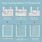 WAOWAO Triple Lock Baby Gate Extra Wide 31.1-35.04" Pressure Mounted Walk Through Swing Auto Close Safety White Metal Dog Pet Puppy for Stairs,Doorways,Kitchen