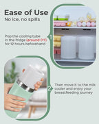 Xaproo 22oz Breast Milk Cooler Bottle, Portable Milk Cooler for Breastmilk with 360° Total Cooling for 24 Hours, Breastmilk Chiller with 2pcs Baby Bottles, Breastfeeding Essentials for Baby, BPA-Free