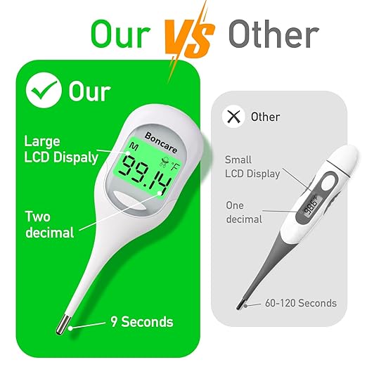 Boncare 9 Seconds Digital Basal Thermometer - Accurate Oral & Rectal Thermometer for Adults & Kids, Fever Alarm, Large Display (White)