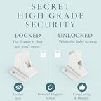 Magnetic Cabinet and Drawer Lock – 20-Piece Child Safety Lock Set + 2 Keys – Easy Installation No Drilling Required – Invisible and Aesthetic Design