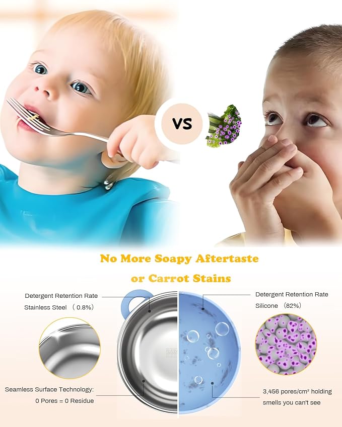 Baby Suction Bowls with Lids 4-Pack, 2-in-1 Stainless Steel 304 Toddler Bowl & Removable Silicone Suction Kids Bowl Plate Set Non Toxic Snack Dishes for Self-Feeding, Organic Bloom