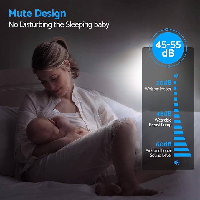 LAMSUET Electric Hands-Free Breast Pump, Strong Suction Wearable Breast Pump with 4 Modes & 12 Levels (White, 2 Pack)