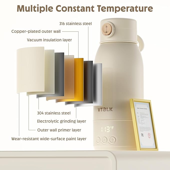 Portable Bottle Warmer for Travel, 17.5 OZ Large Capacity Baby Milk Warmer for Breast Formula and Water with Fast Heating & Faster Charger Baby Bottle Warmer On The Go for Car, Airplane